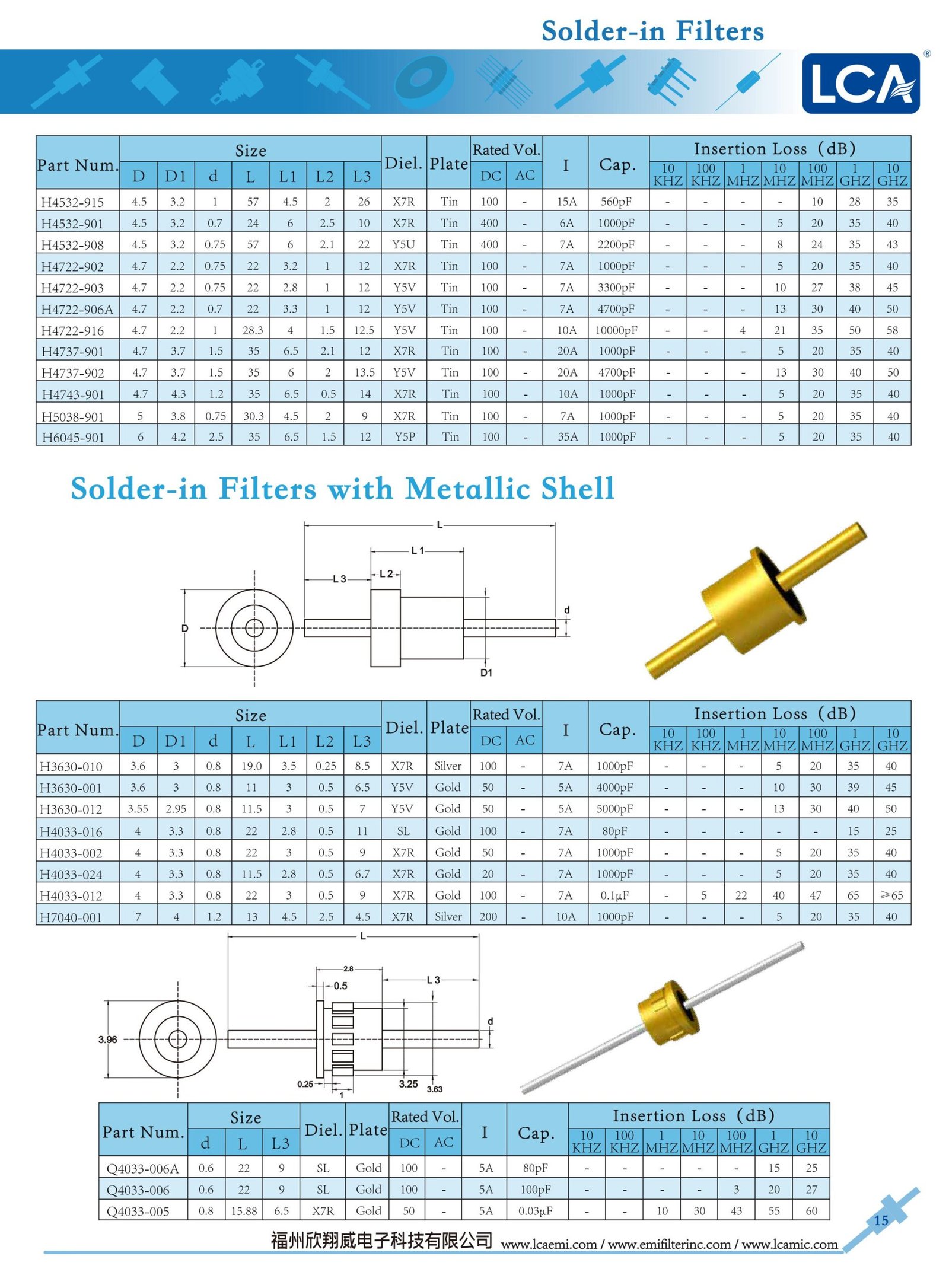 Glass seal H3630