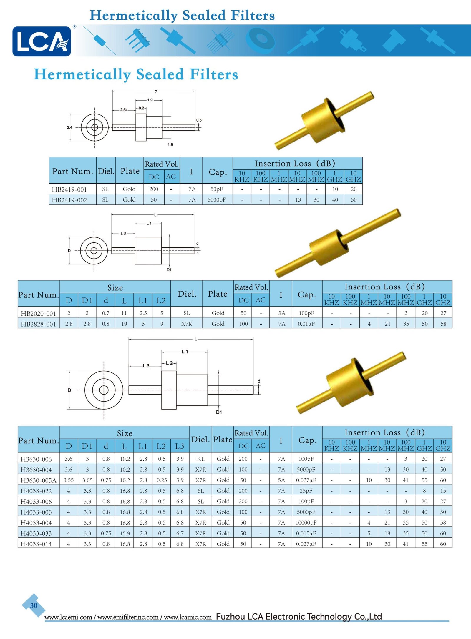 glass seal H4033