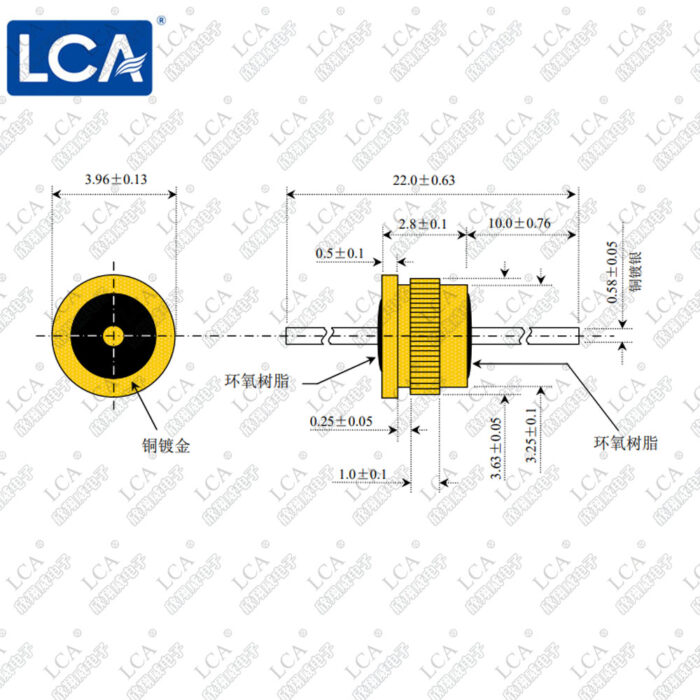 Press-In Filters