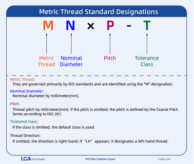 What Are Metric Fine Threads?
