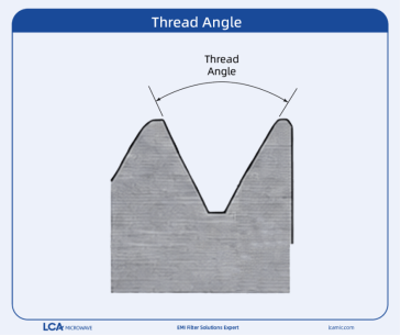 LCA threaded feed‑through filter thread angle schematic illustration, cross‑section view showing thread angle geometry of screw thread for EMI feed‑through capacitor