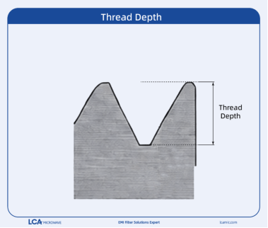 LCA threaded feed‑through filter thread depth schematic illustration, cross‑section view defining thread depth geometry for EMI feed‑through capacitor screw thread